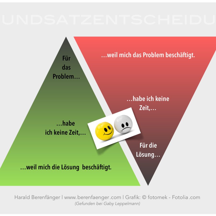 grundsatzentscheidung
